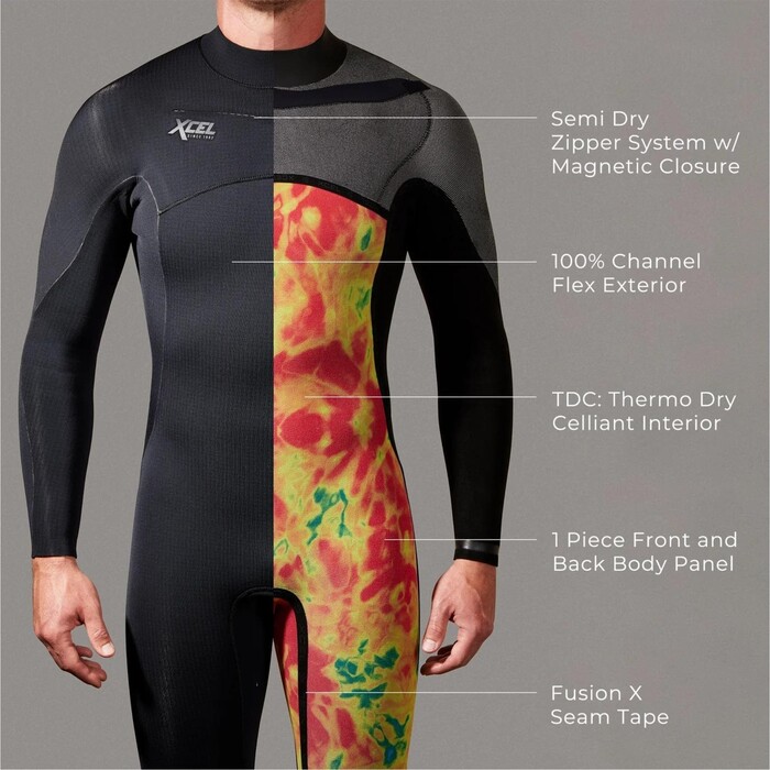 2024 Xcel Mens Comp X 4.5/3.5mm Hooded Chest Zip Wetsuit MN45C2H2 - Black